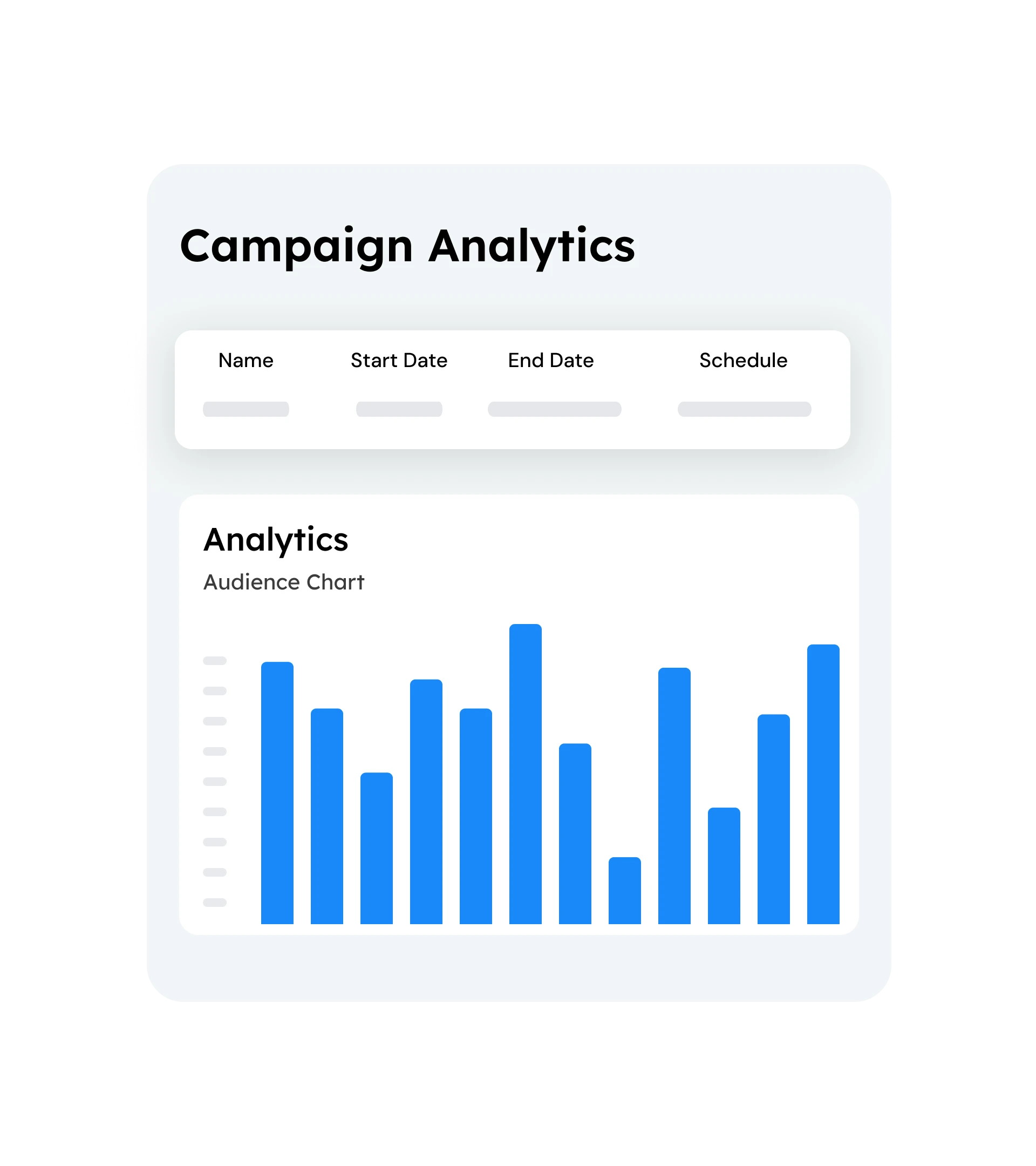 Campaigns & Analytics