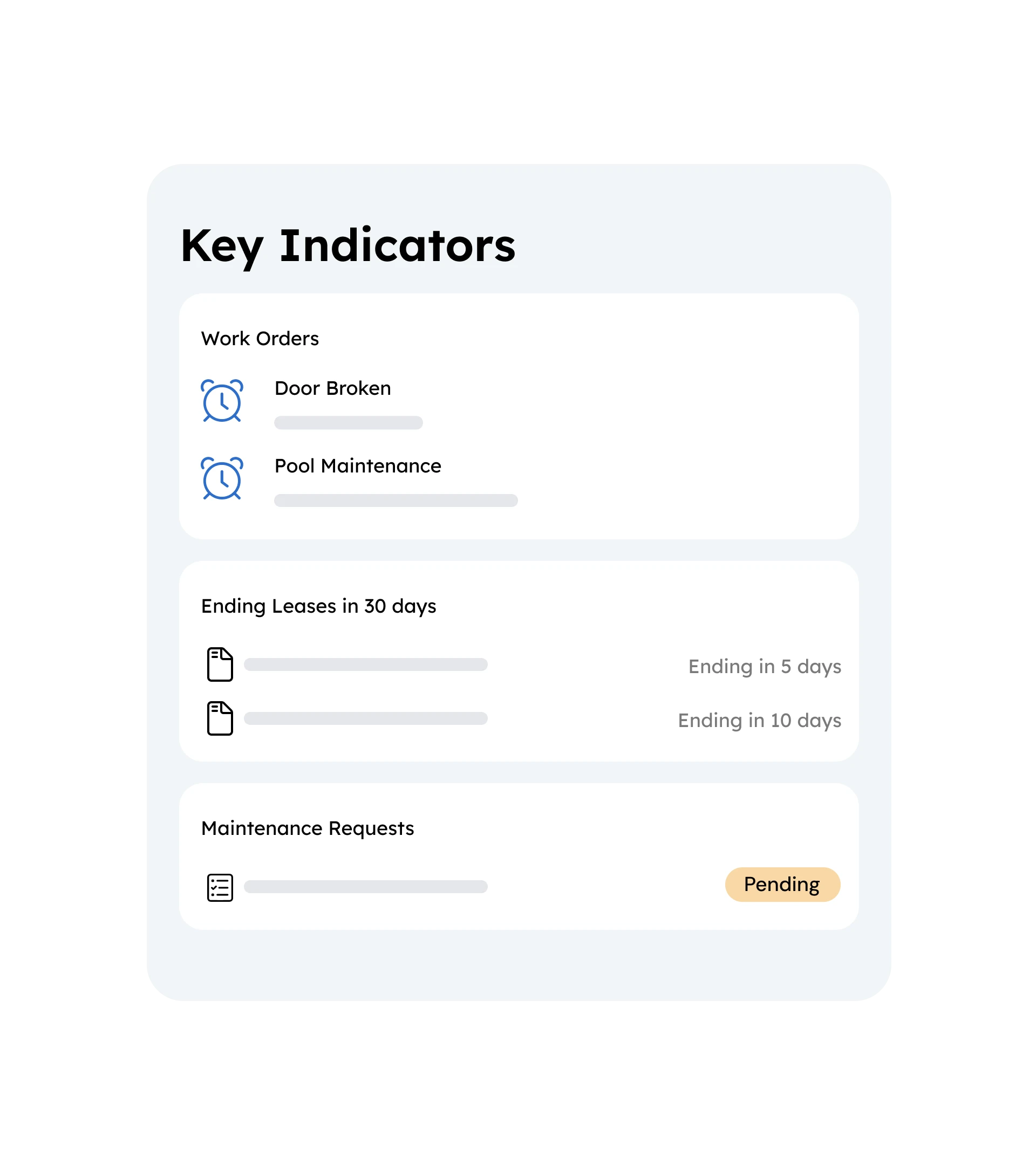 Monitor Key Indicators